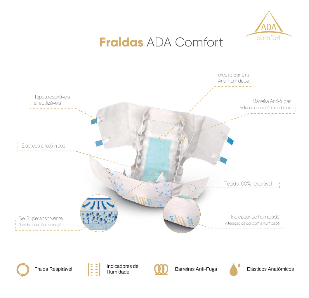Fralda Tam M - 4x25 unidades Alta Absorção