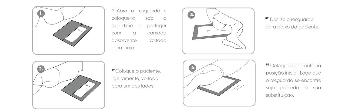 Caixa de Resguardo para Adulto