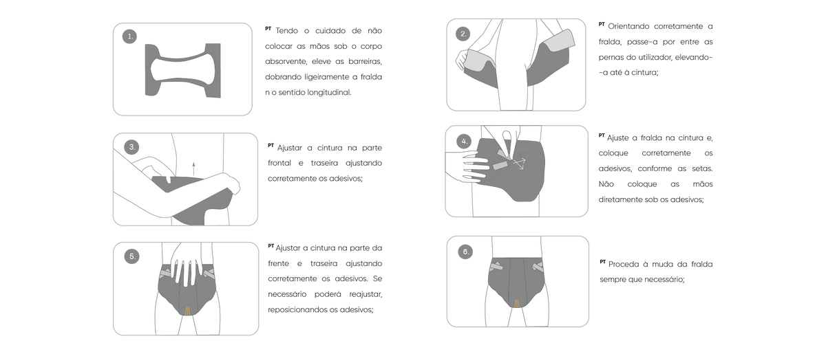 Modo de Utilização das Fraldass ADA Comfort