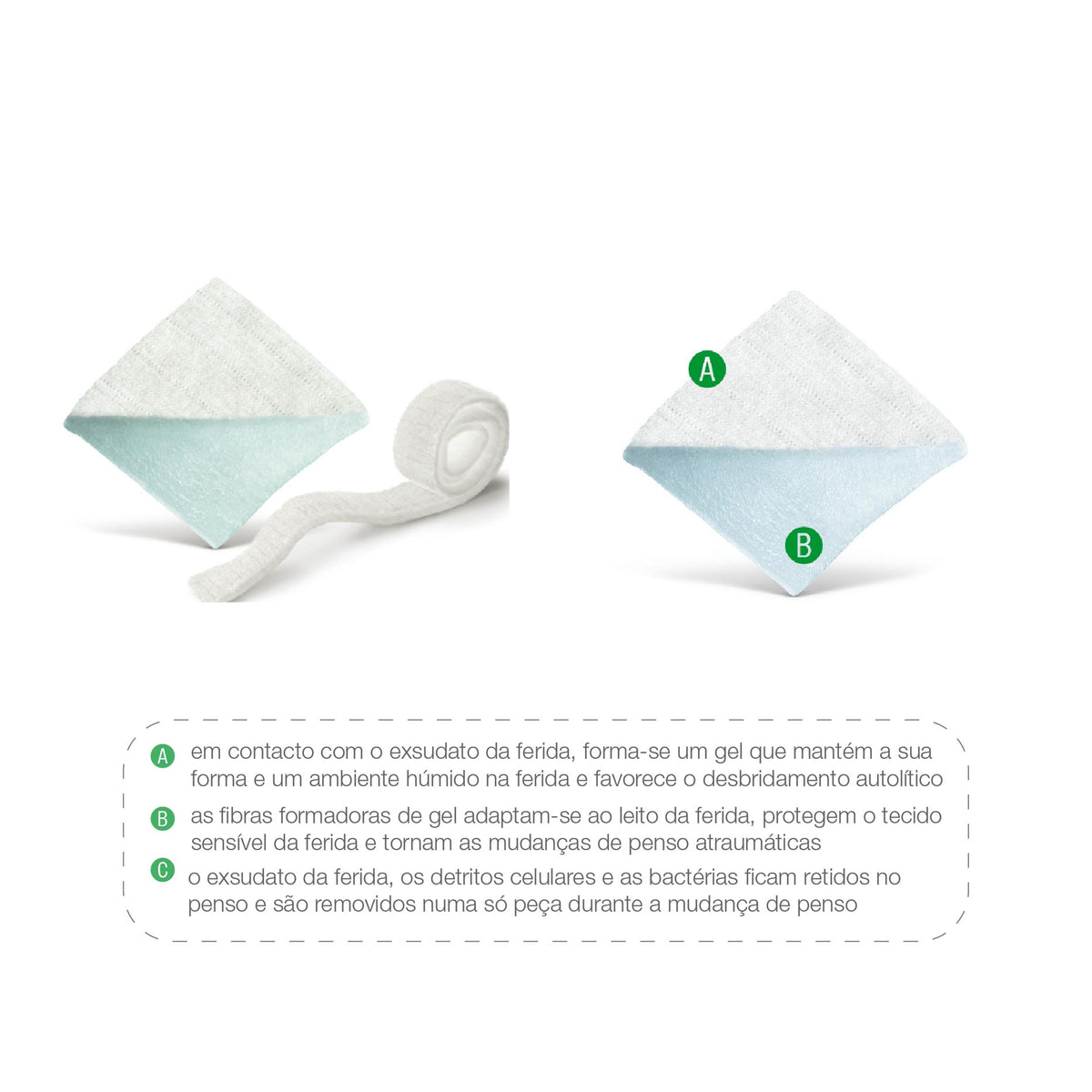 Suprasorb Liquacel
